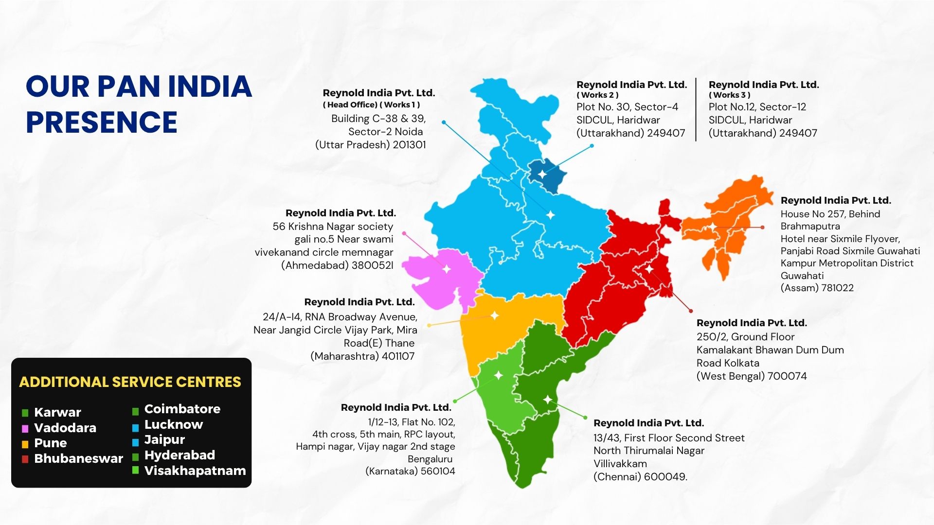 Pan India Service Provider and Regional Details | Call us on +91-9560371122